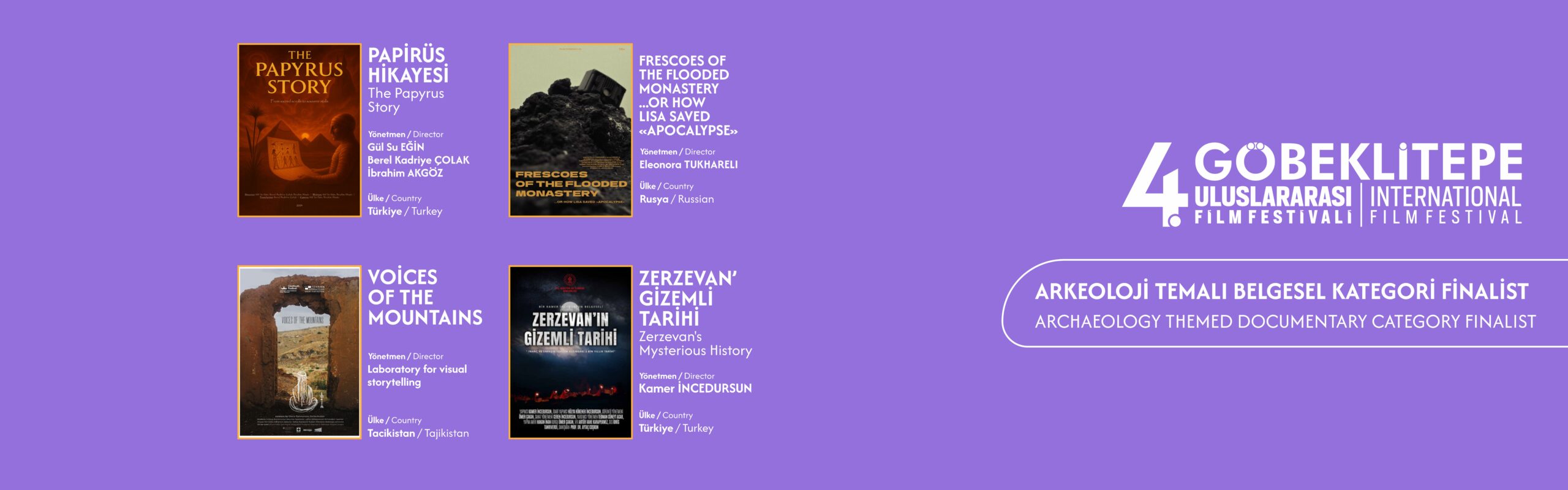 Arkeoloji Temalı Belgesel Kategorisi Finalistleri Açıklandı – Archaeology Themed Documentary Category Finalists Announced